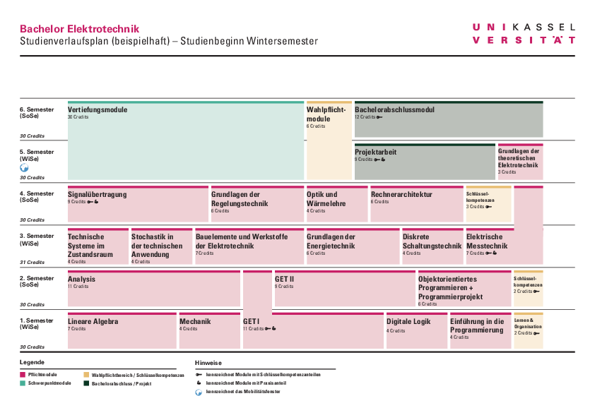 (öffnet Vergrößerung des Bildes)