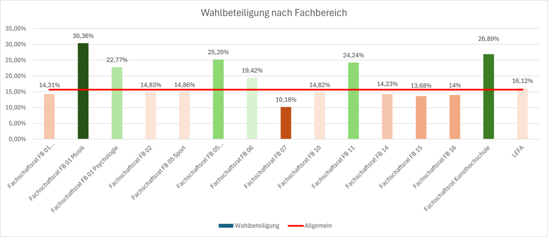 (öffnet Vergrößerung des Bildes)