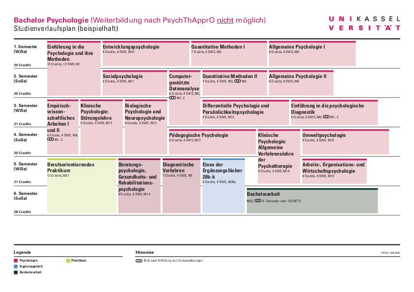  (opens enlarged image)Sample curriculum Psychology without psychotherapy