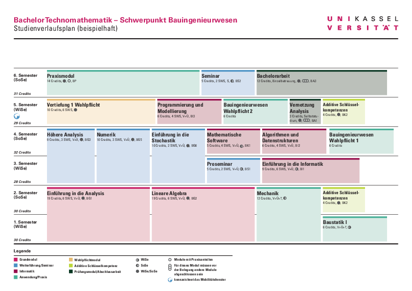 (öffnet Vergrößerung des Bildes)