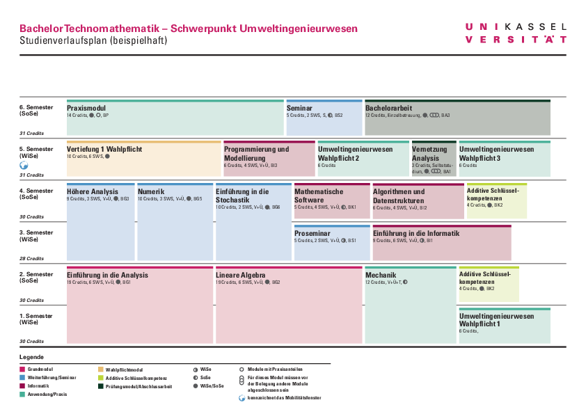 (öffnet Vergrößerung des Bildes)