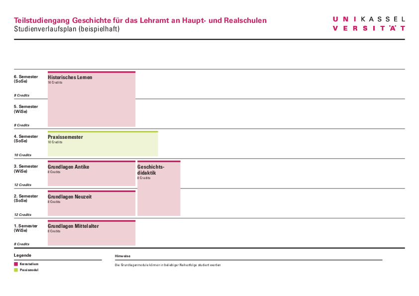 (öffnet Vergrößerung des Bildes)