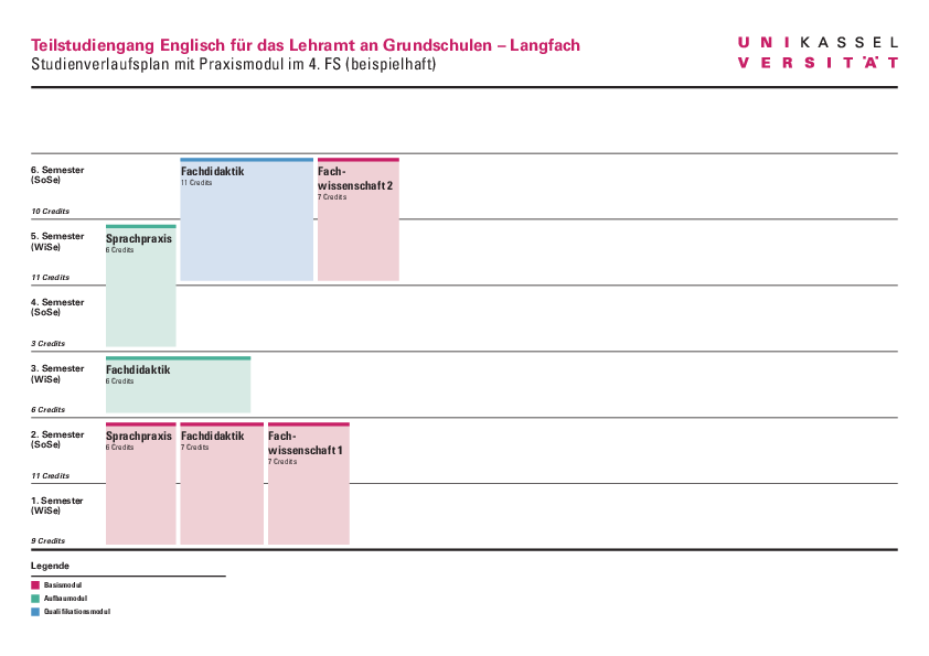 (öffnet Vergrößerung des Bildes)