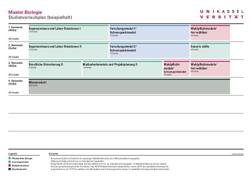  (opens enlarged image)Sample study plan Master Biology