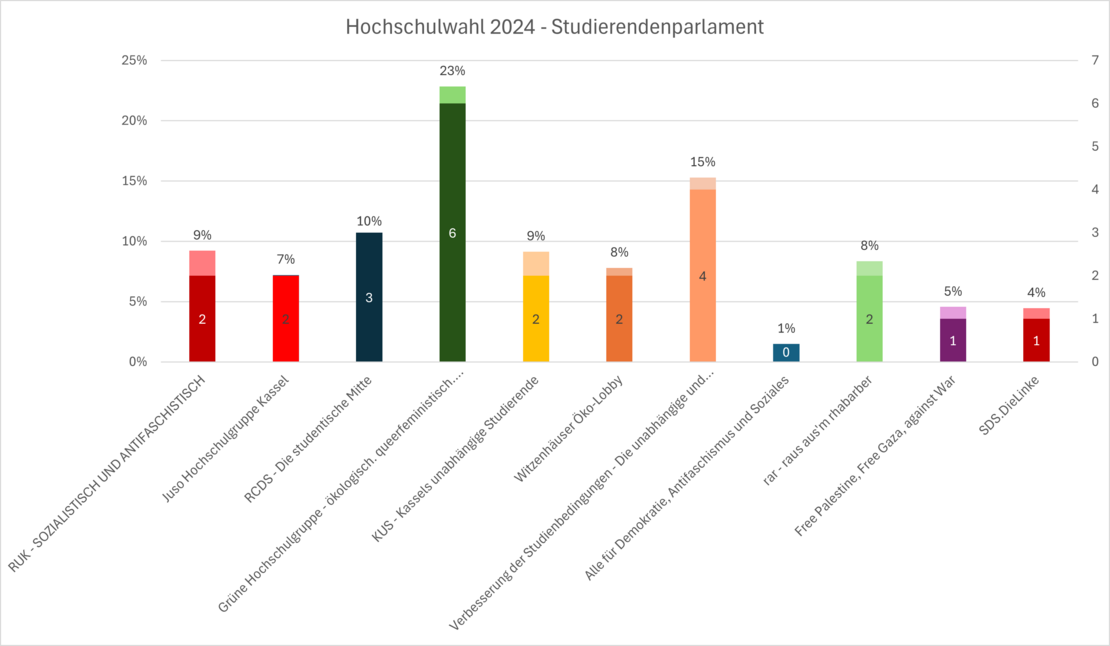 (öffnet Vergrößerung des Bildes)